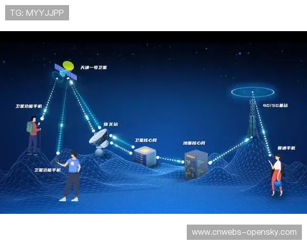 5G与卫星通信互补应用，保障偏远地区采集需求